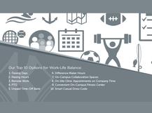 J. J. Keller & Associates, Inc. culture